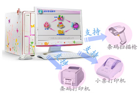 頤訊服裝軟件
