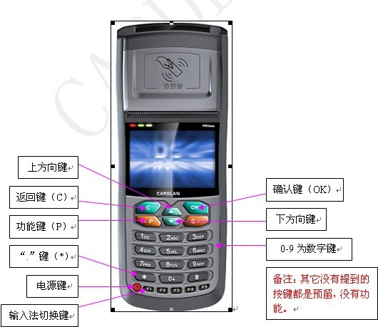 帶打印手持停車場(chǎng)收費(fèi)機(jī)手持刷卡停車場(chǎng)