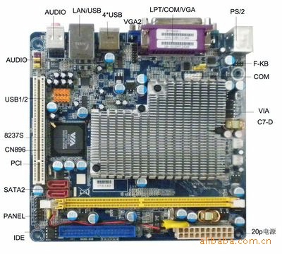 工控，pos，vodMINI主板（PC3000E+）