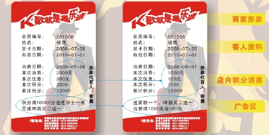 可視卡