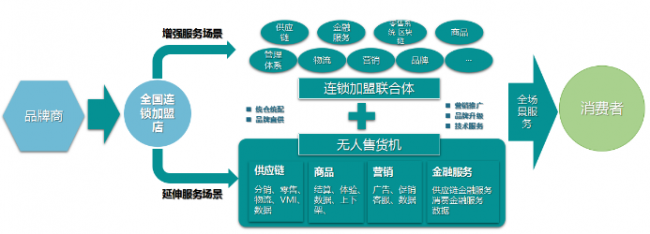 深度截圖_選擇區(qū)域_20200821114439