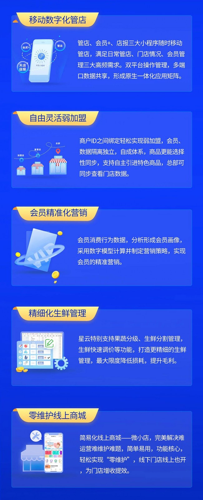 思迅星云收銀系統(tǒng)，專業(yè)的商超管理軟件6375452558697295493280352