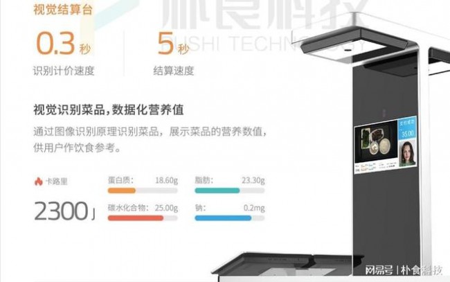 自助結(jié)算臺1