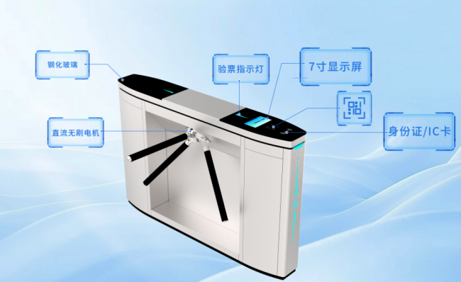 一體化、智慧化、全域旅游、導(dǎo)覽系統(tǒng)、大數(shù)據(jù)管控解決方案。 