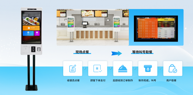 點(diǎn)餐機(jī)叫號取餐