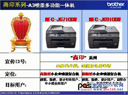 “商印”系列A3噴墨一體機 