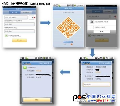圖11-24 條碼支付流程圖  中國POS機網(wǎng)