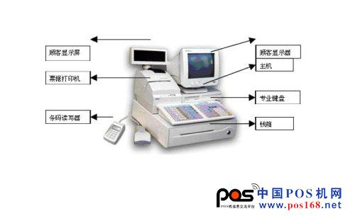 悅升TN-C1037U  商用POS系統(tǒng)主板解決方案--中國POS機(jī)網(wǎng)