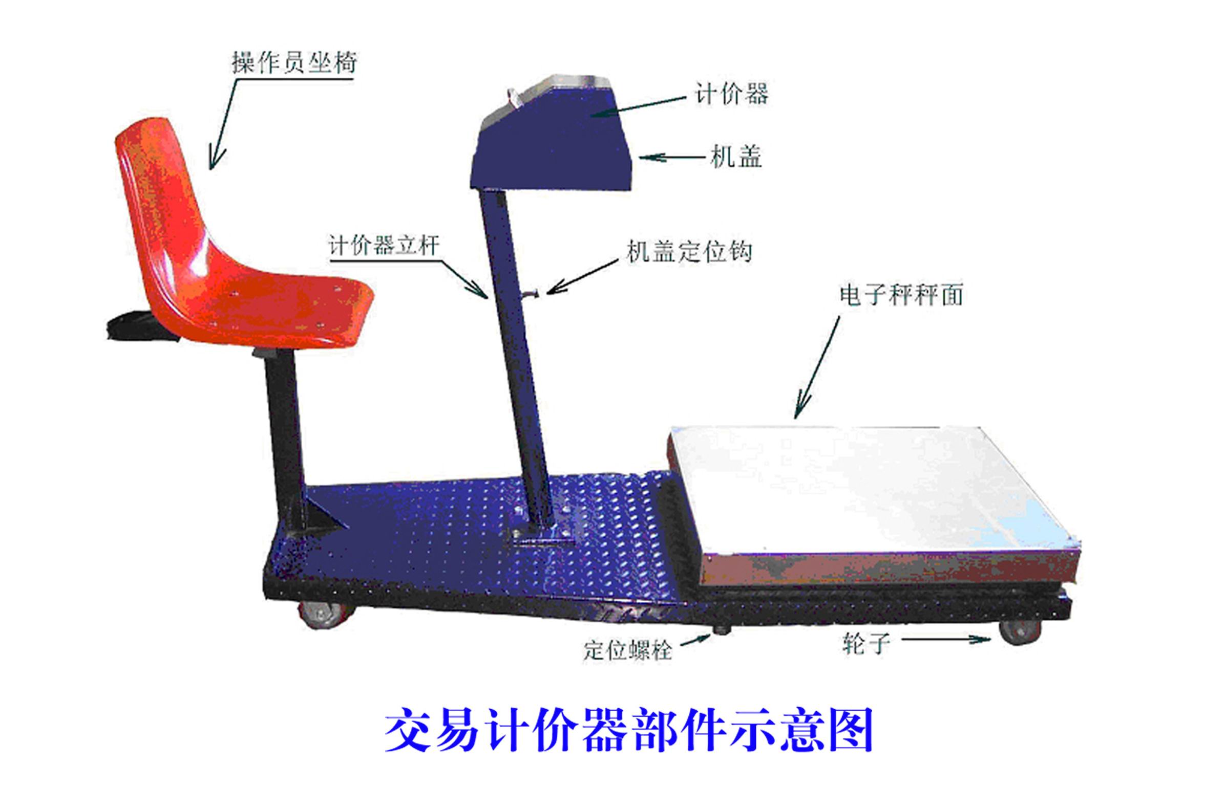 EX2智能交易計(jì)價(jià)器